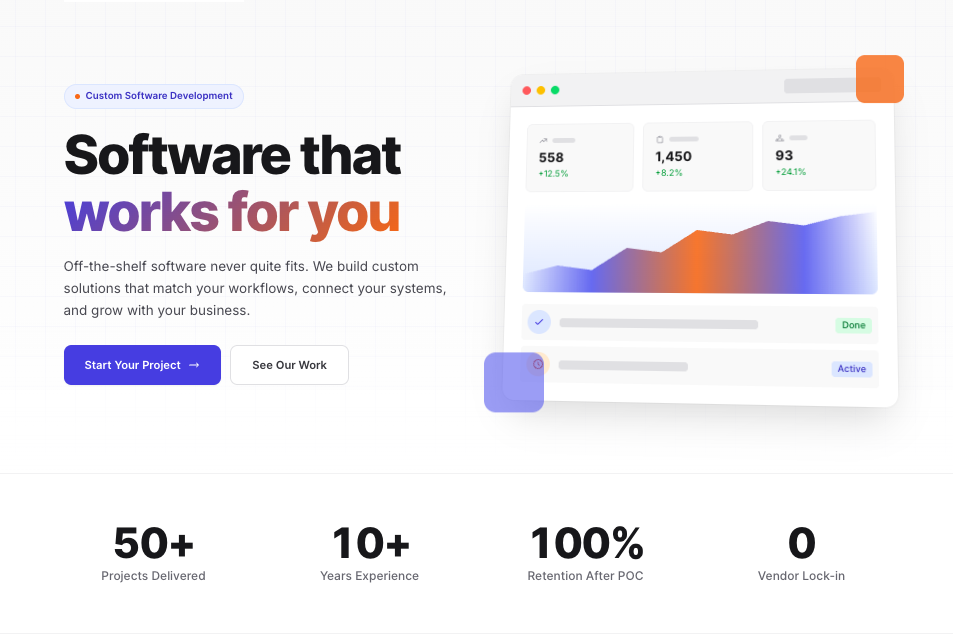 Boolean IT Solutions LLC